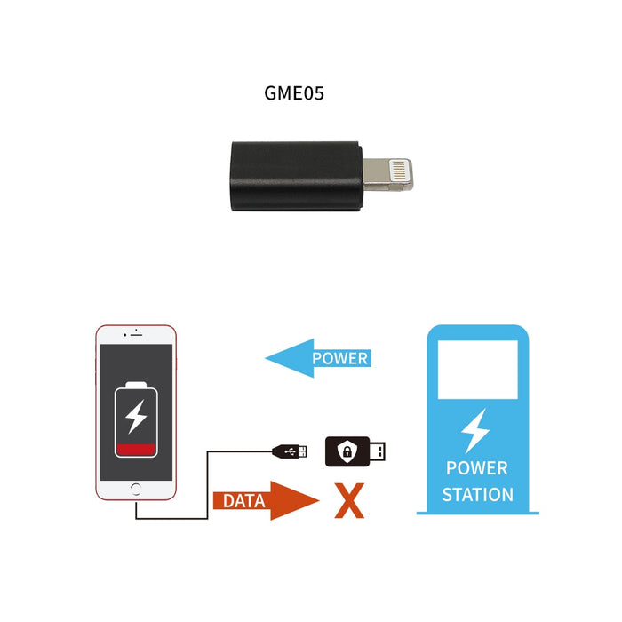 USB Data Blocker, Data Transfer Blocker