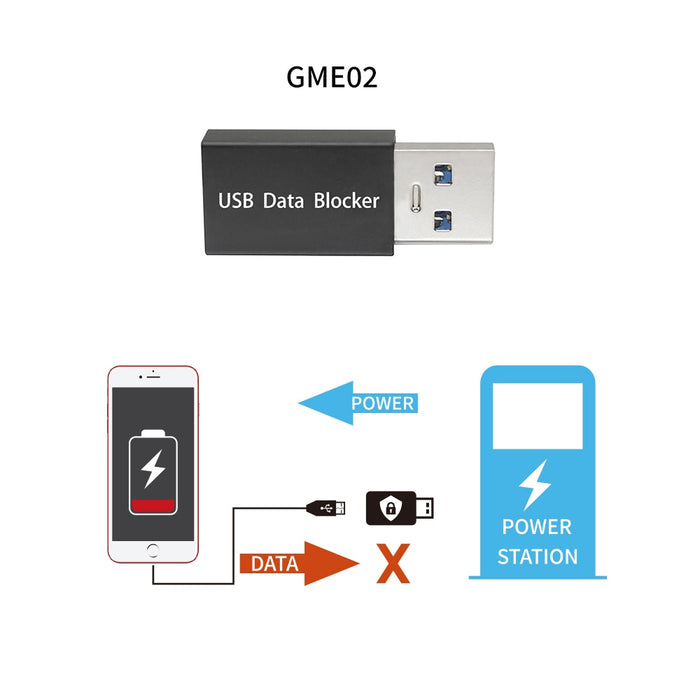 USB Data Blocker, Data Transfer Blocker