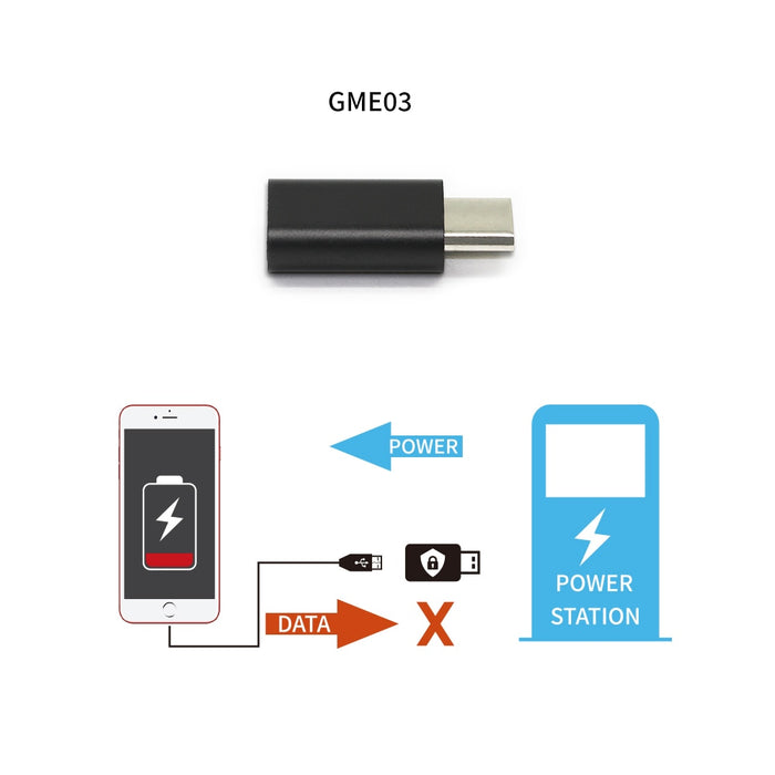 USB Data Blocker, Data Transfer Blocker