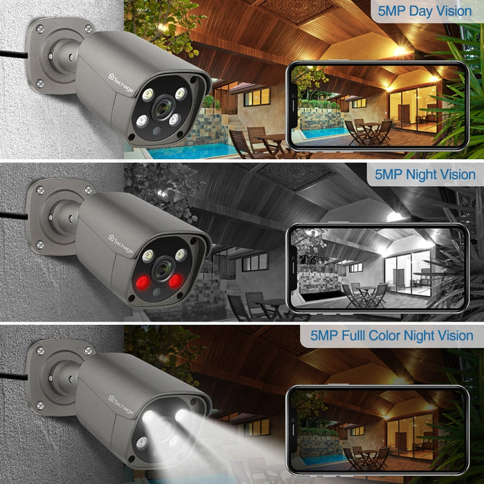 Outdoor Video Surveillance IP Camera Set